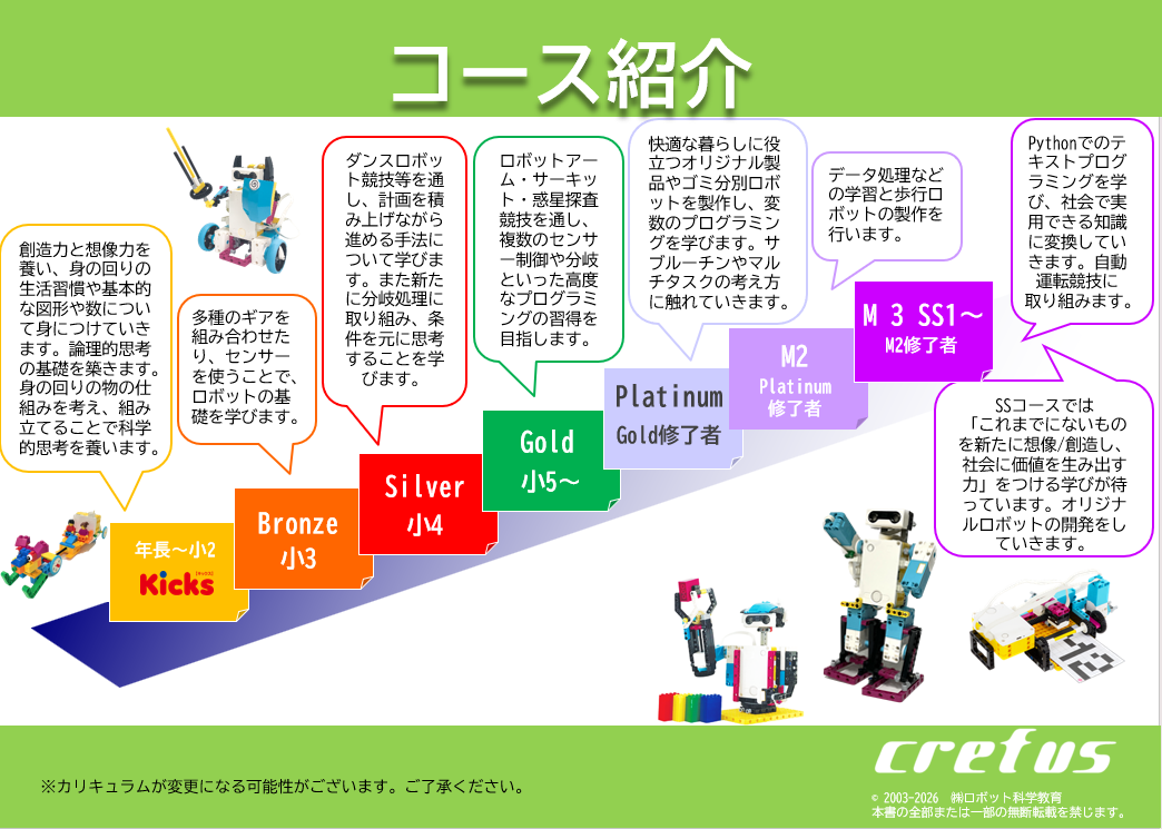 カリキュラム・コース | クレファスひたちなか校